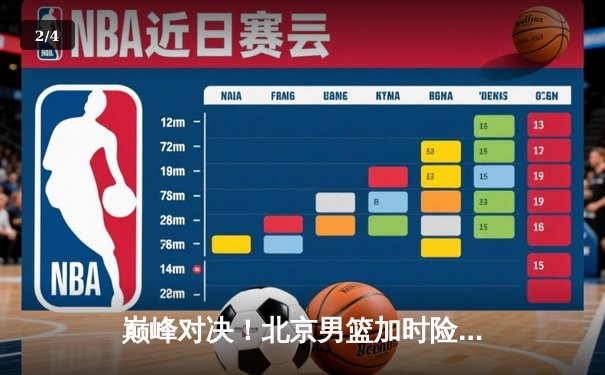 巅峰对决！北京男篮加时险胜广东，方硕末节17分导演逆转奇迹 - 2